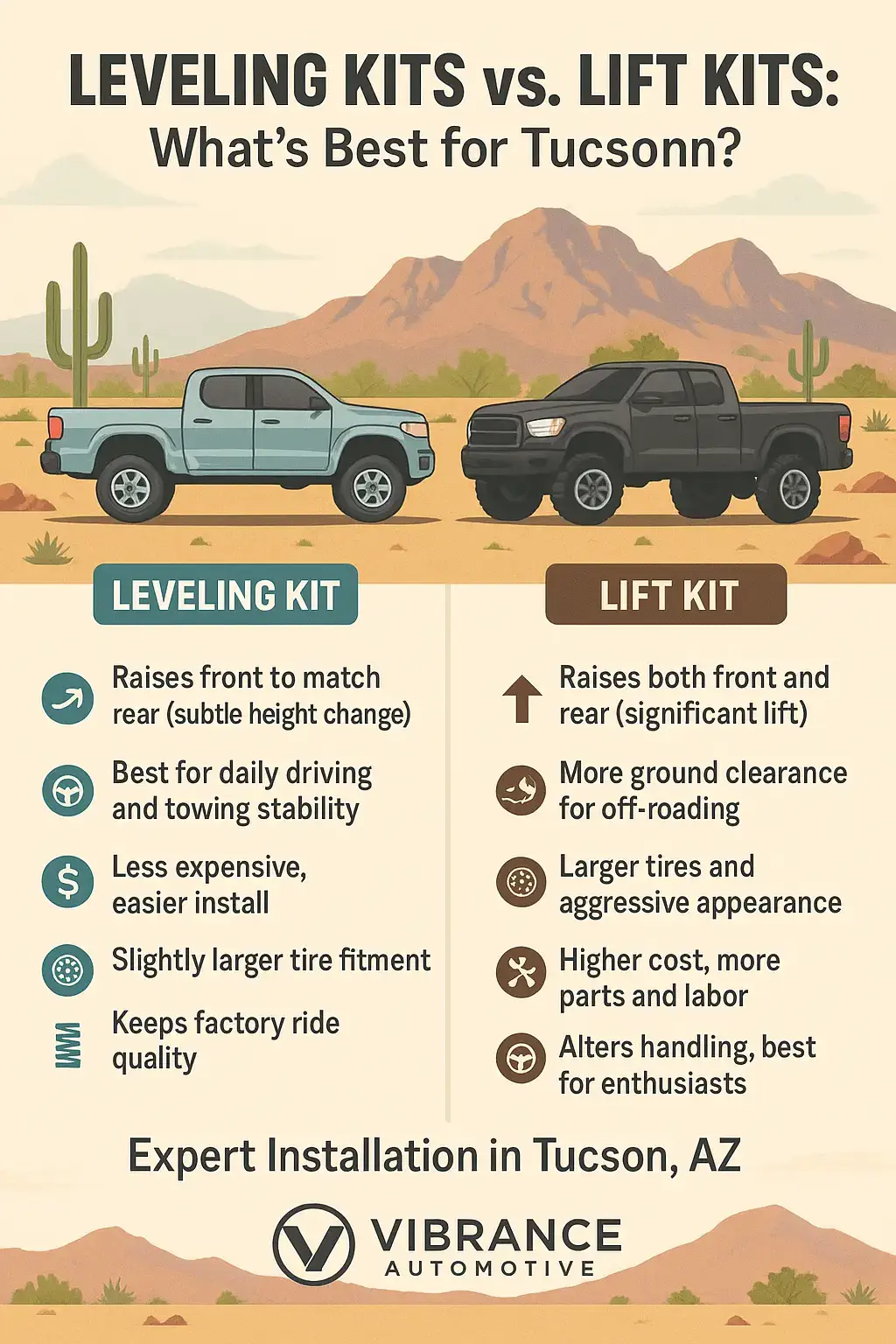 Leveling vs Lift Kits Tucson AZ