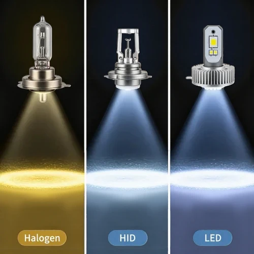 Comparison of halogen, HID, and LED headlight bulbs
